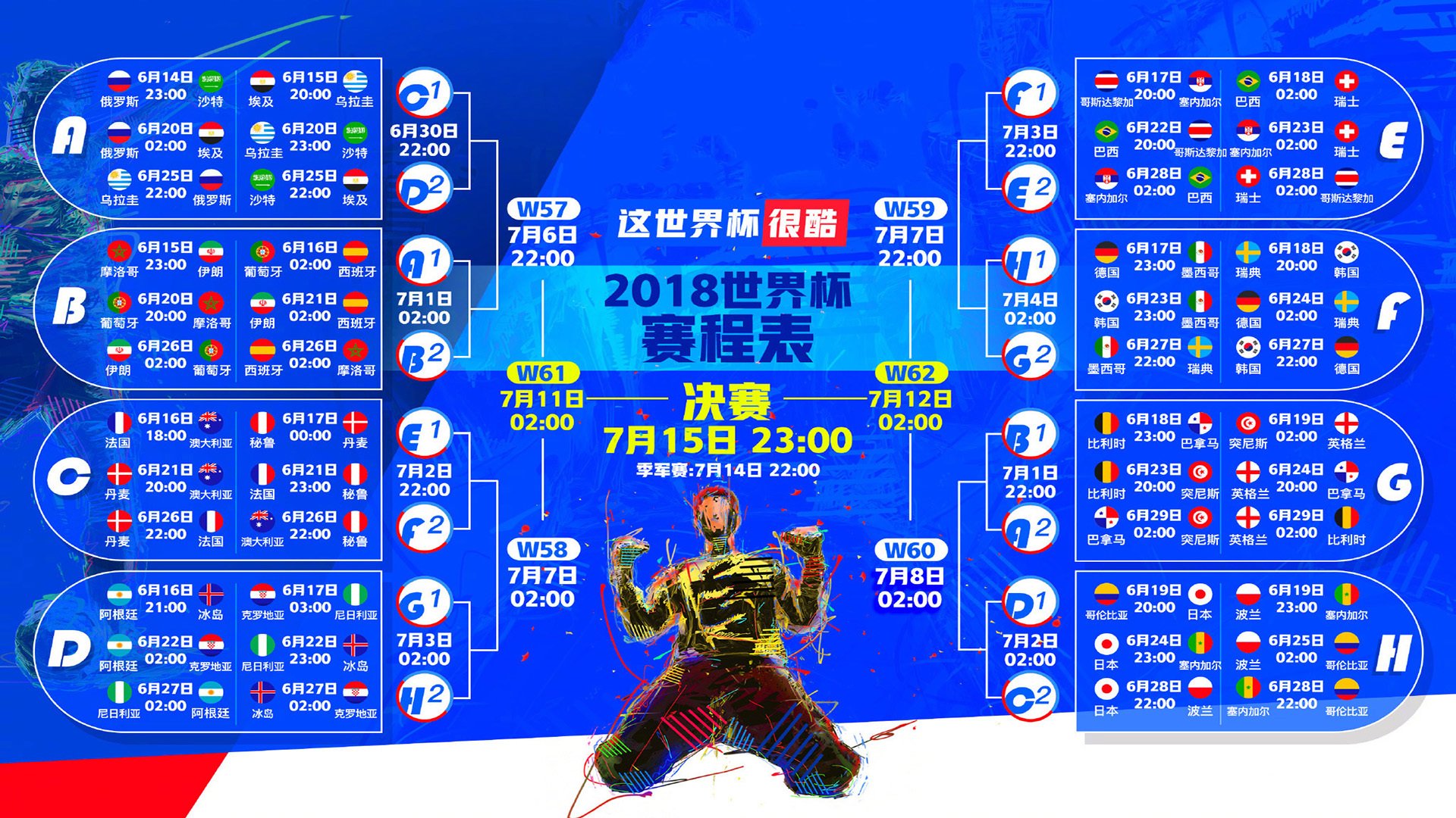 统计分析：本赛季“最能跑动”和“最会控场”的球员，最能跑的球队